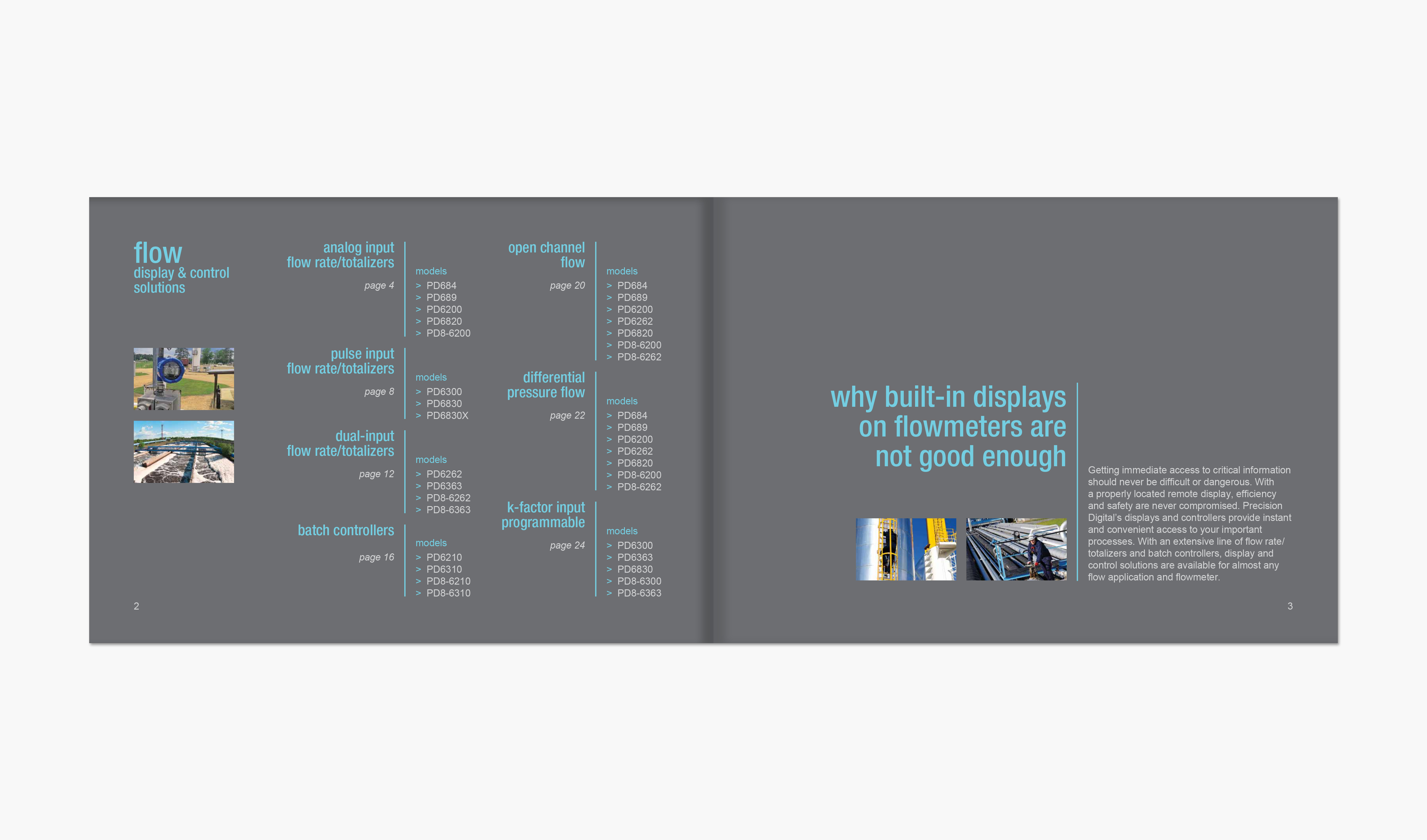 Modern Table of Contents Design