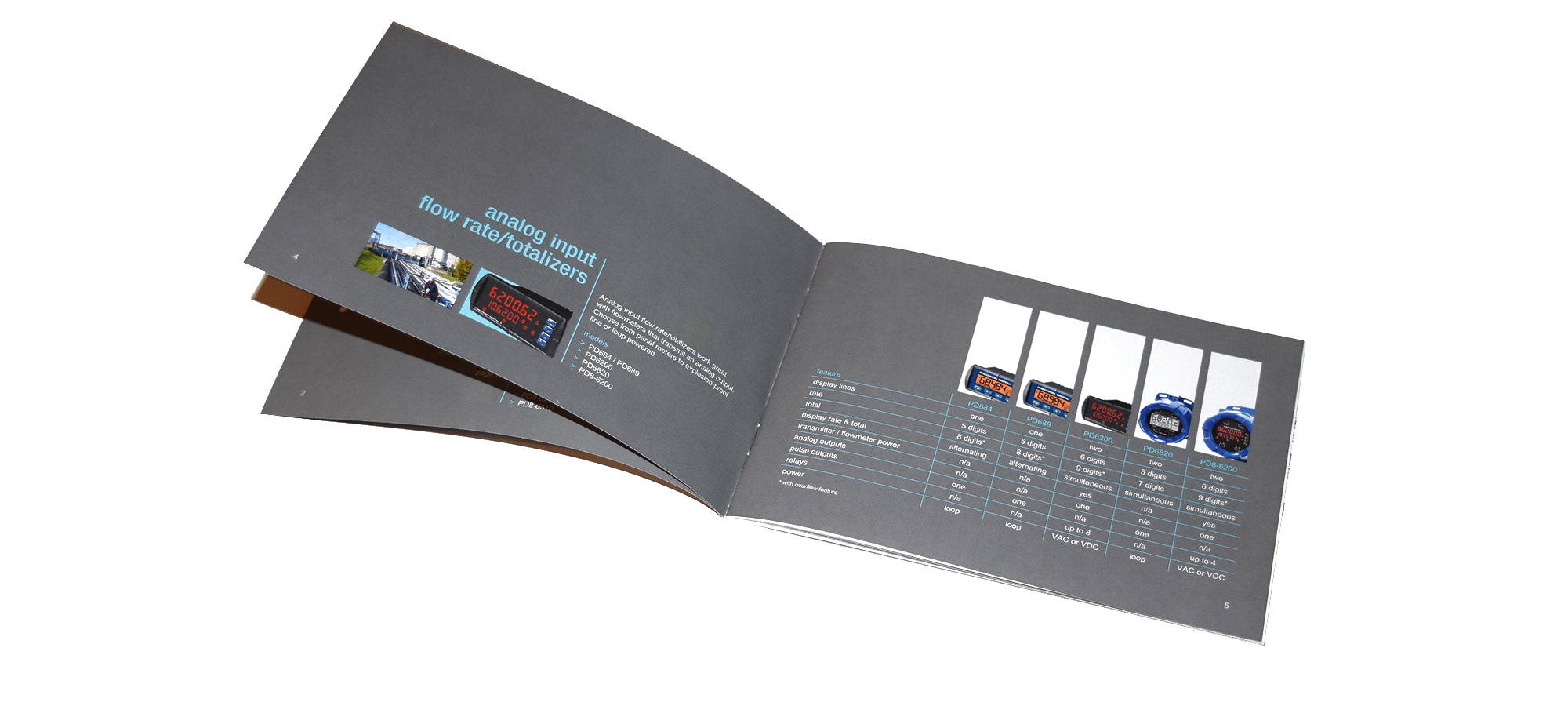 Booklet Comparison Table Design