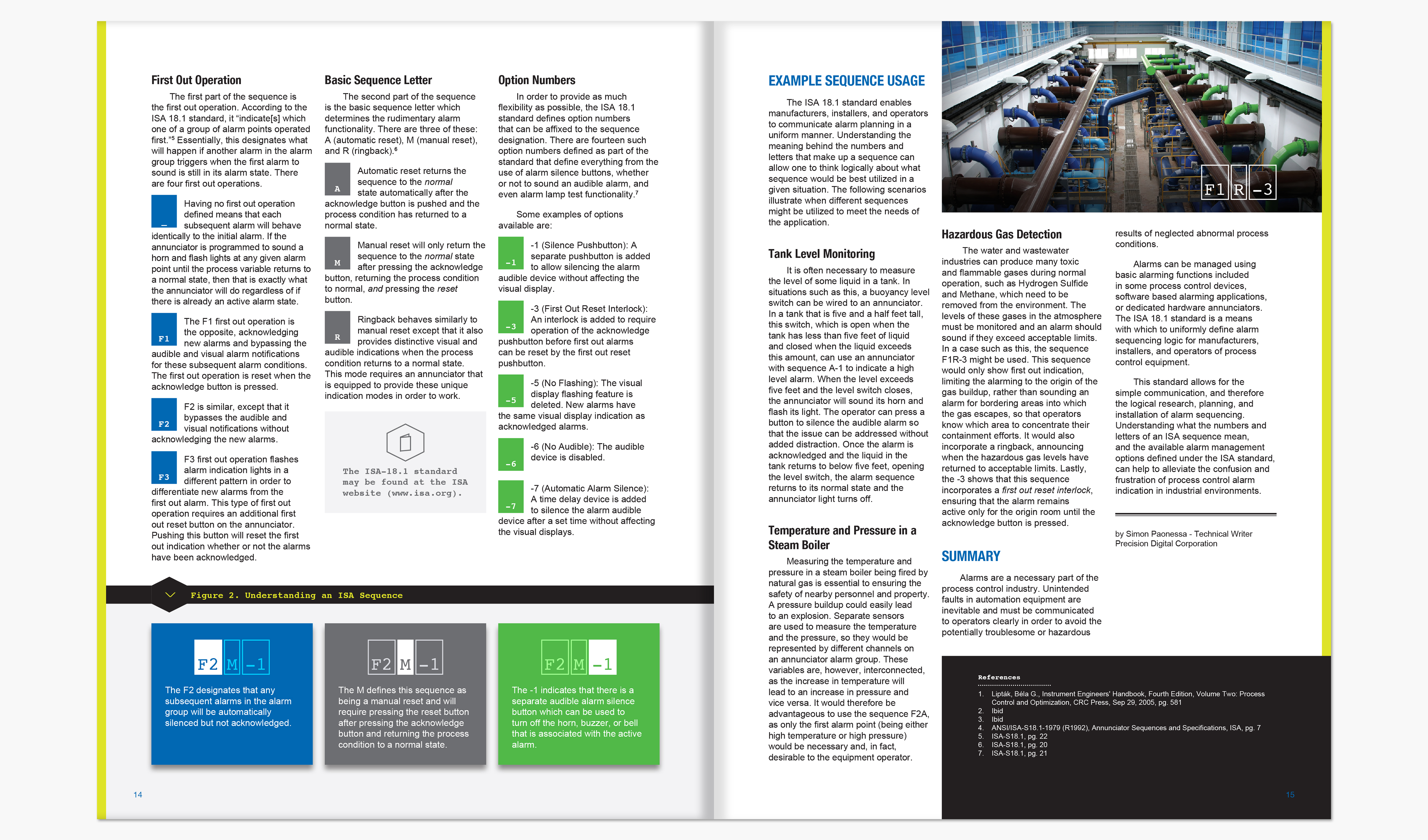 Editorial Design and Layout