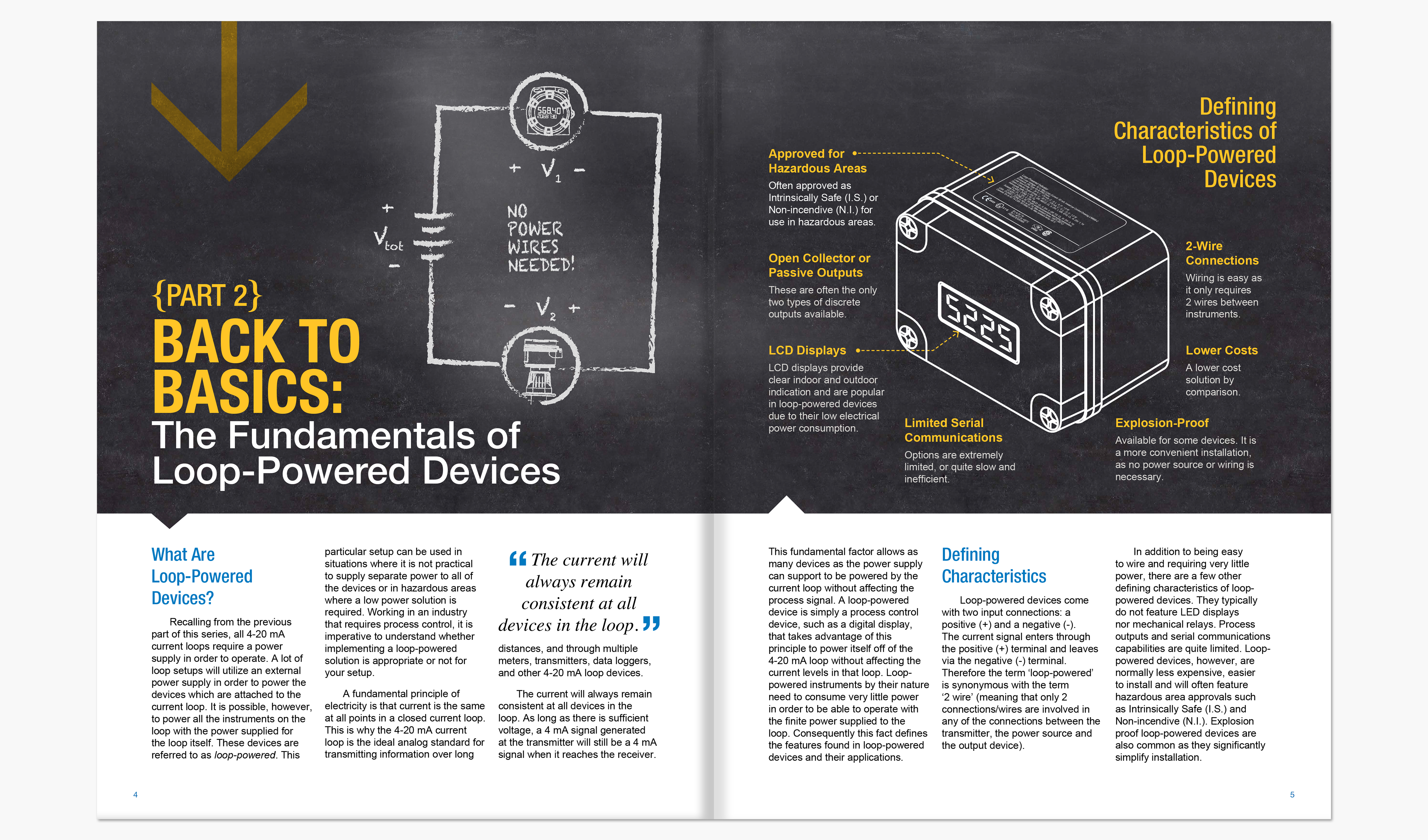 Editorial Design and Layout
